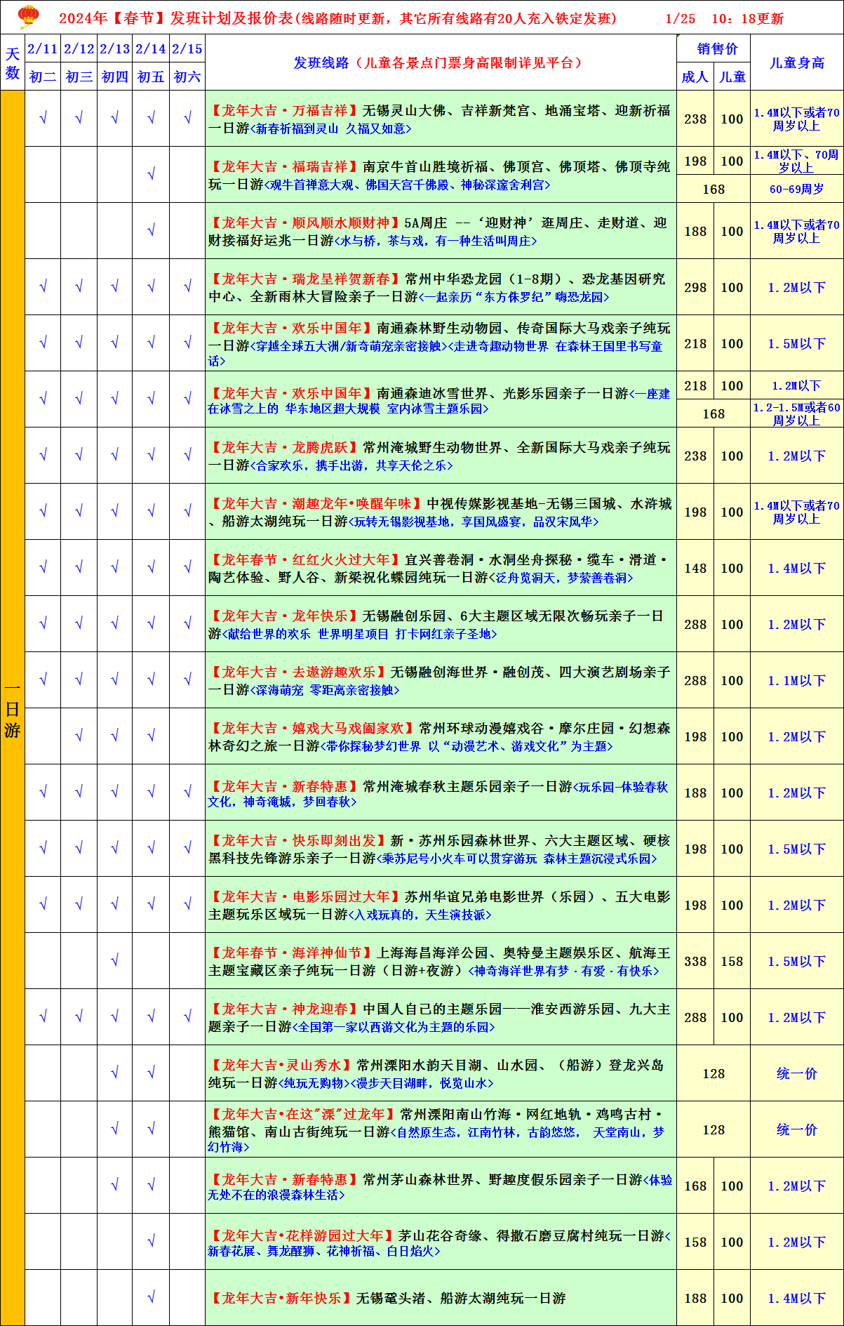 春節期間的短線計劃